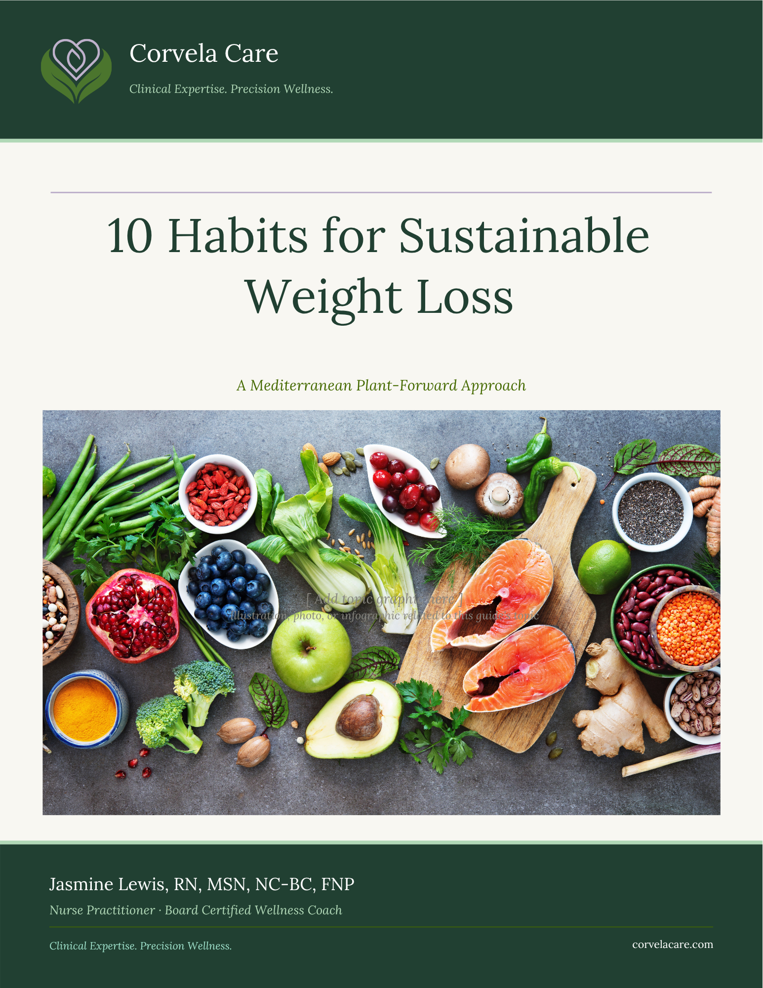 10 Habits for Sustainable Weight Loss ebook cover